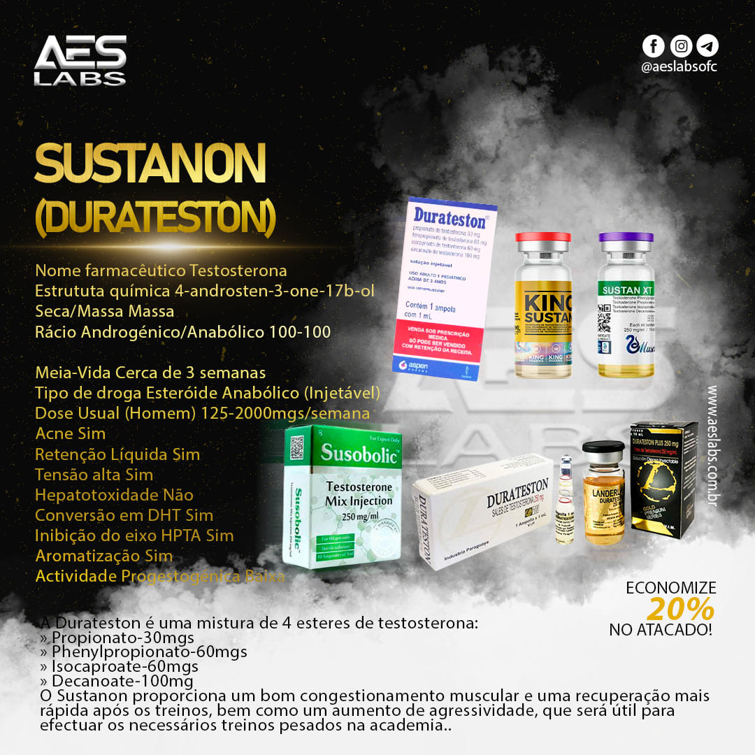 DURATESTON - AES LABS 