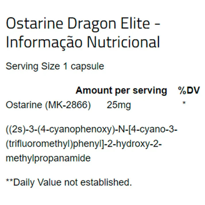 Cardarine + Ostarine - Dragon Elite - AES LABS 